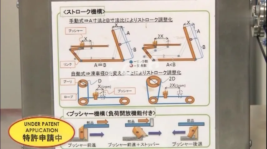 lcia低成本自動(dòng)化改善案例