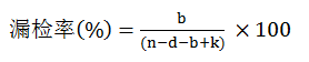 質(zhì)量漏檢率公式