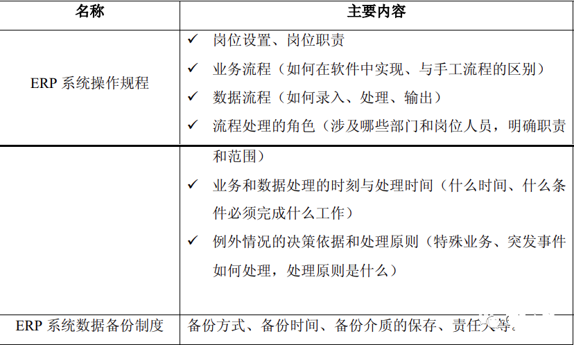 ERP工作準(zhǔn)則輸出