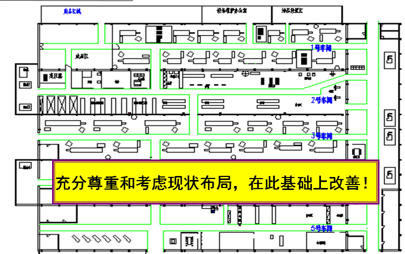 精益布局（lean layout）的實(shí)施步驟：1、現(xiàn)場(chǎng)布局圖繪制