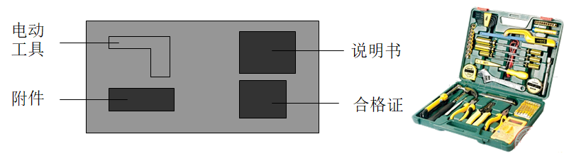 精益生產(chǎn)之愚巧法（poka-yoke）的應(yīng)用案例11