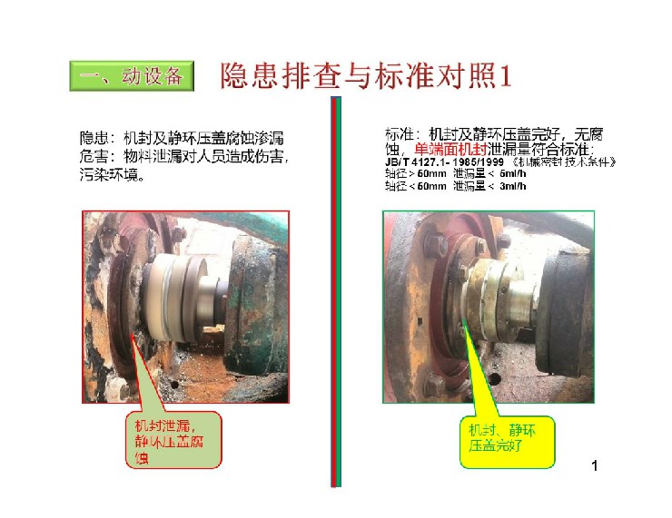 TPM設(shè)備隱患排查標(biāo)準(zhǔn)對照表2