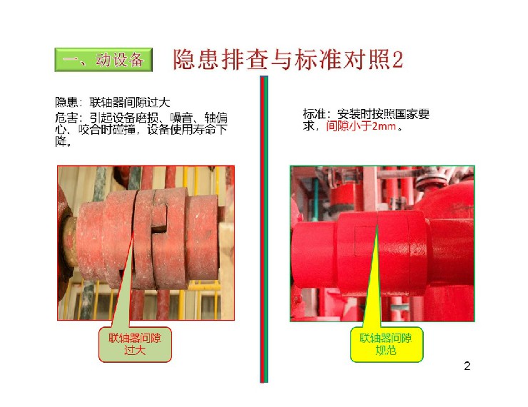 TPM設(shè)備隱患排查標(biāo)準(zhǔn)對照表3