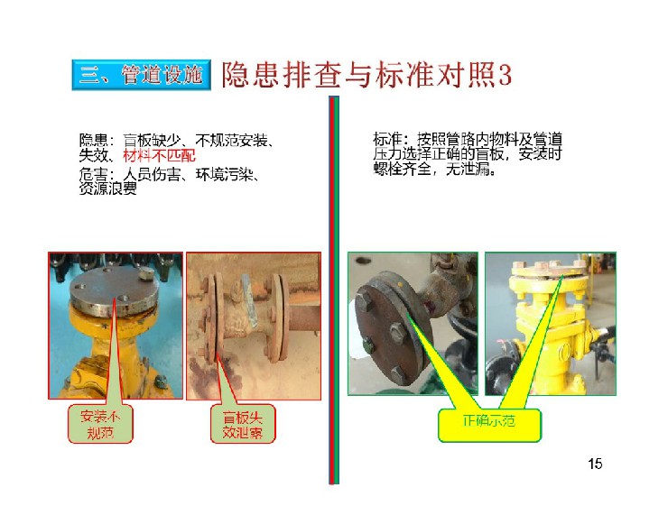 TPM設(shè)備隱患排查標(biāo)準(zhǔn)對照表16