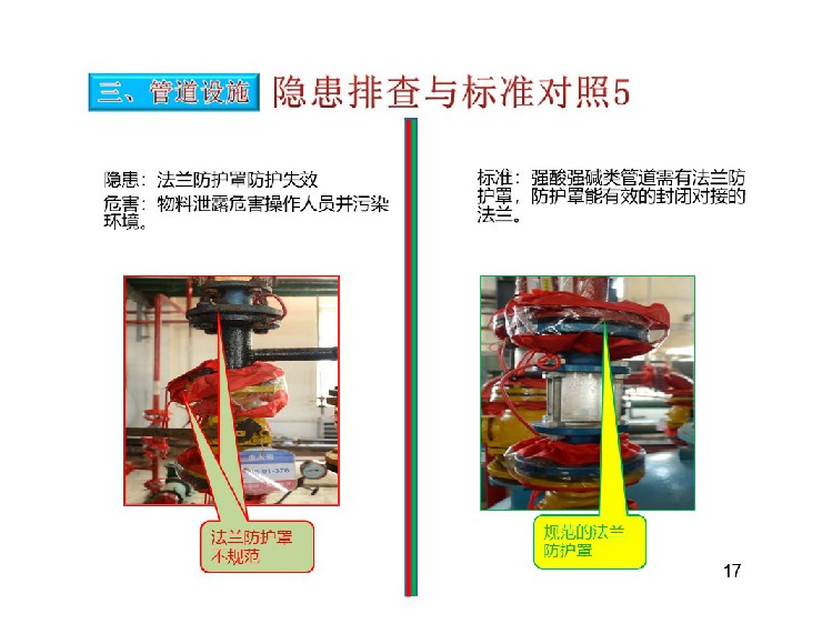 TPM設(shè)備隱患排查標(biāo)準(zhǔn)對照表18