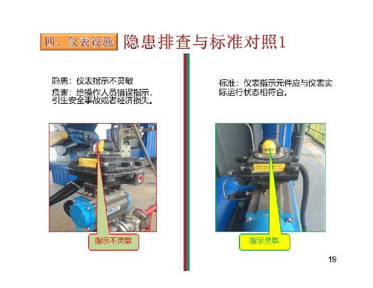 TPM設(shè)備隱患排查標(biāo)準(zhǔn)對照表20