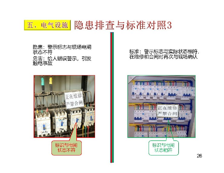 TPM設(shè)備隱患排查標(biāo)準(zhǔn)對照表27