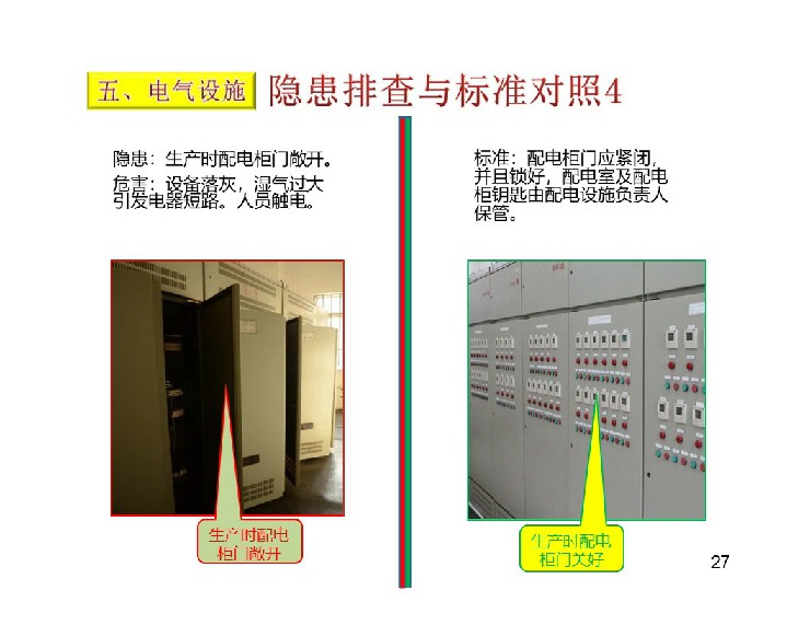 TPM設(shè)備隱患排查標(biāo)準(zhǔn)對照表28