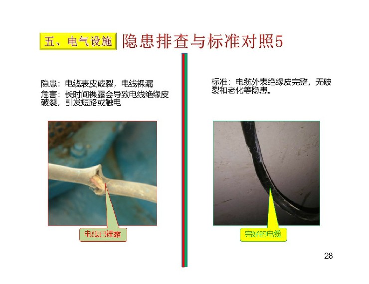 TPM設(shè)備隱患排查標(biāo)準(zhǔn)對照表29