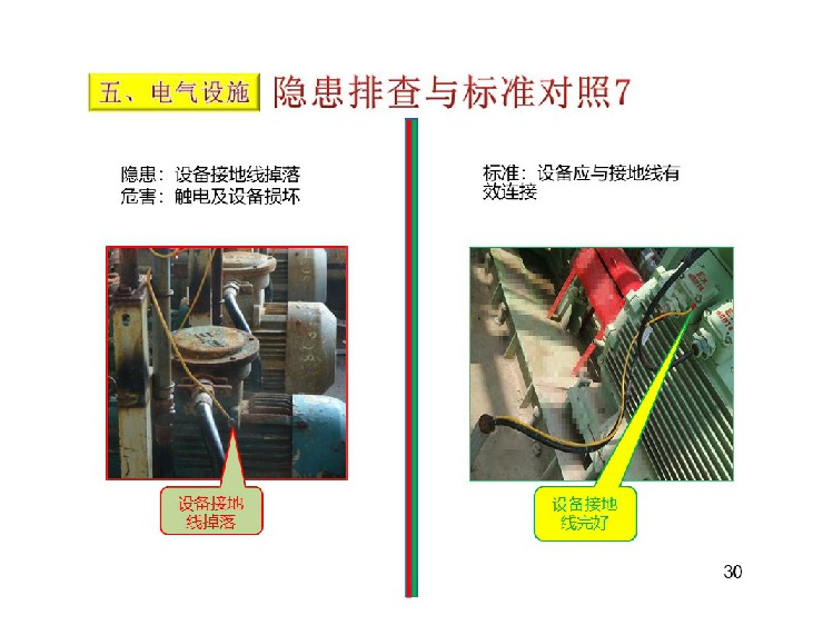 TPM設(shè)備隱患排查標(biāo)準(zhǔn)對照表31