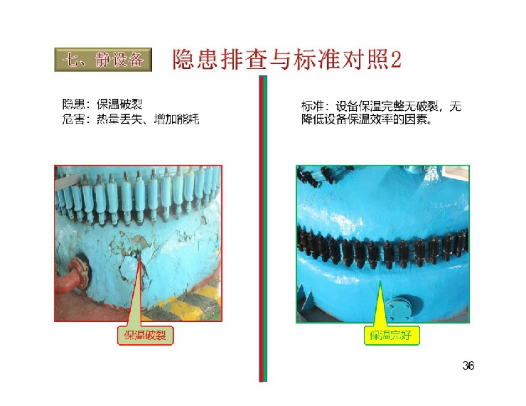 TPM設(shè)備隱患排查標(biāo)準(zhǔn)對照表37