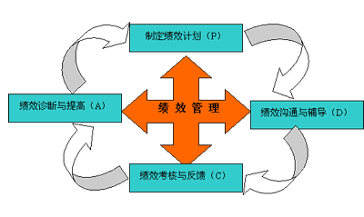 精益生產(chǎn)在家具行業(yè)的應(yīng)用