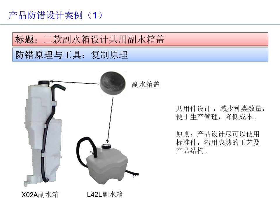 設計開發(fā)過程的防呆防錯（POKA-YOKE）設計案例1