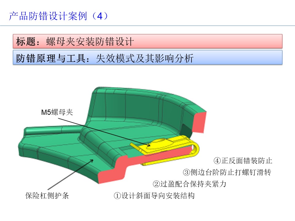 設計開發(fā)過程的防呆防錯（POKA-YOKE）設計案例4