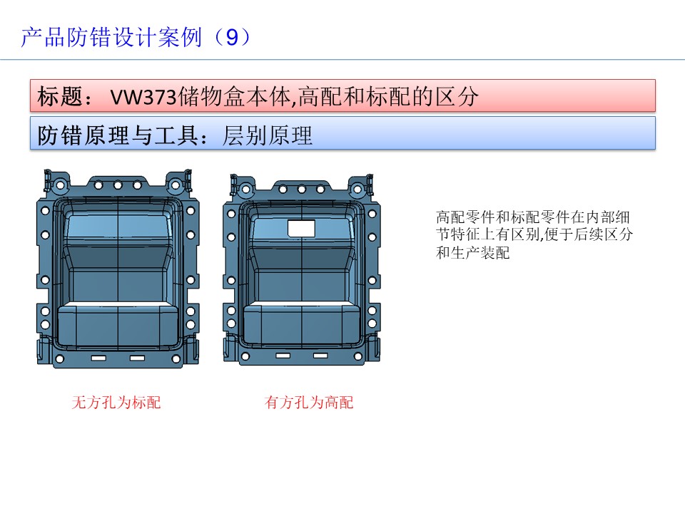 設計開發(fā)過程的防呆防錯（POKA-YOKE）設計案例10