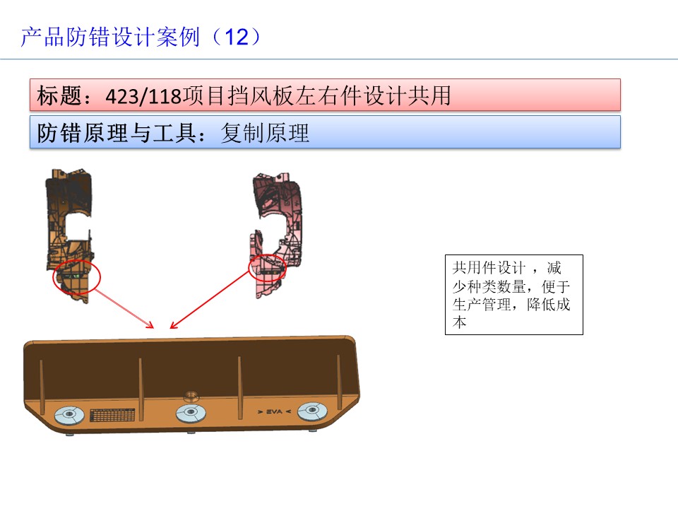 設計開發(fā)過程的防呆防錯（POKA-YOKE）設計案例13