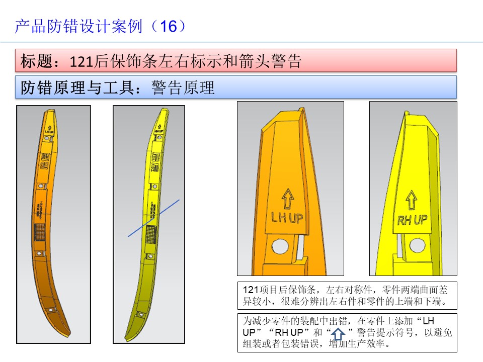 設計開發(fā)過程的防呆防錯（POKA-YOKE）設計案例17