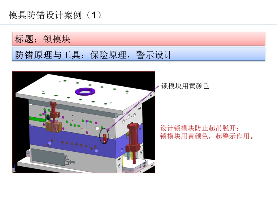 設計開發(fā)過程的防呆防錯（POKA-YOKE）設計案例18