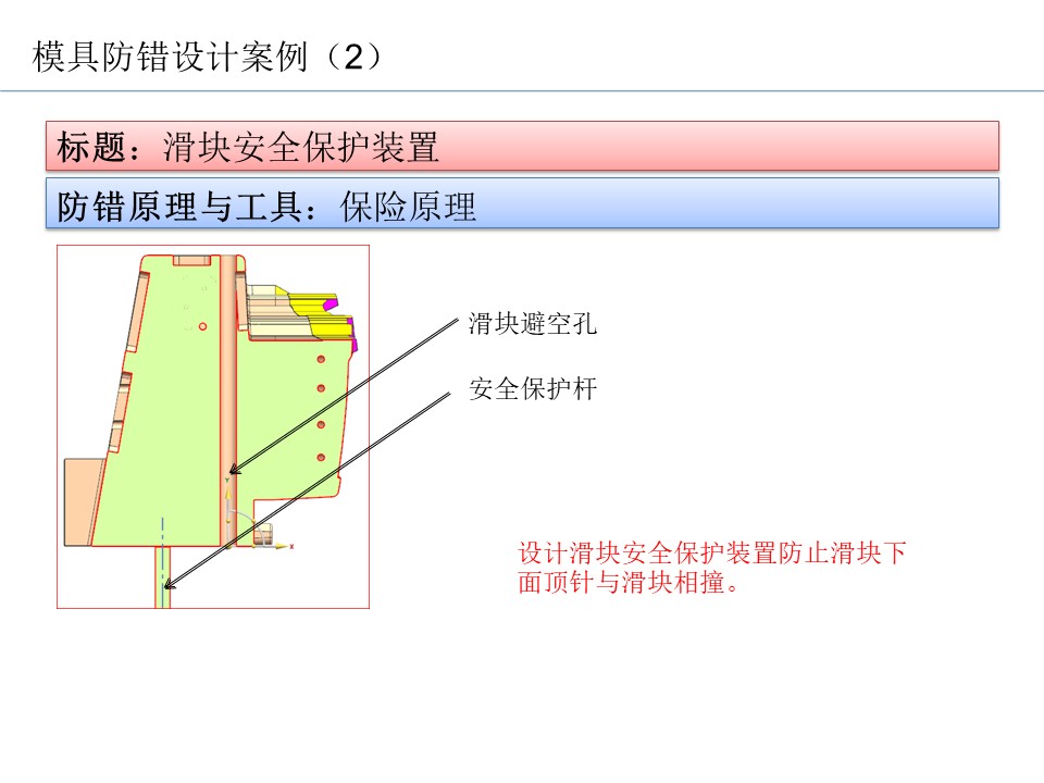 設計開發(fā)過程的防呆防錯（POKA-YOKE）設計案例19