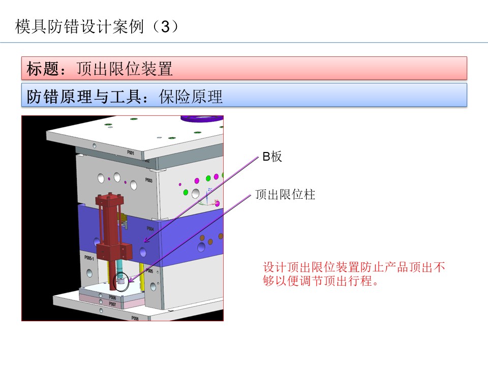 設計開發(fā)過程的防呆防錯（POKA-YOKE）設計案例31