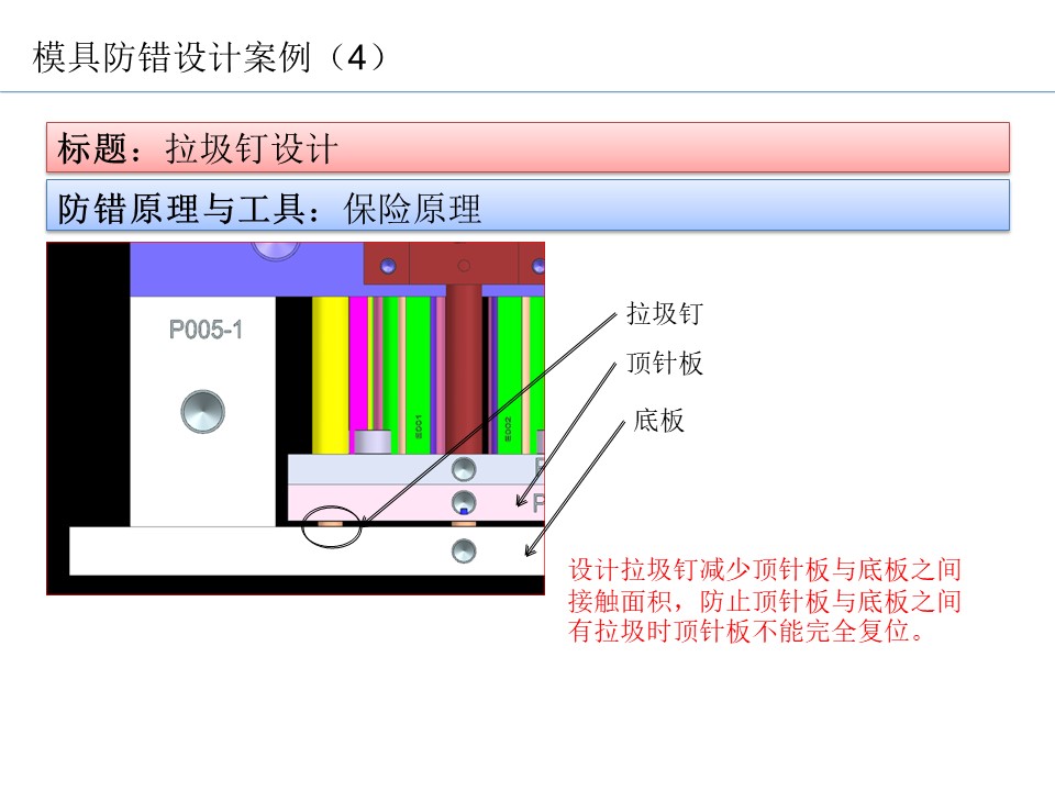 設計開發(fā)過程的防呆防錯（POKA-YOKE）設計案例20