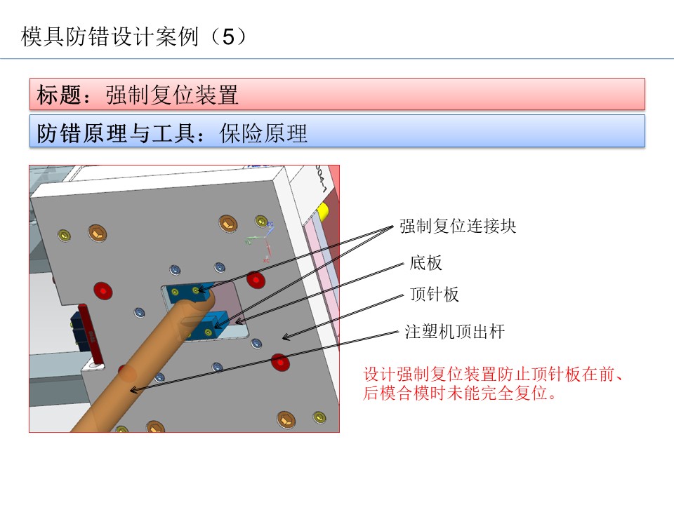 設計開發(fā)過程的防呆防錯（POKA-YOKE）設計案例21