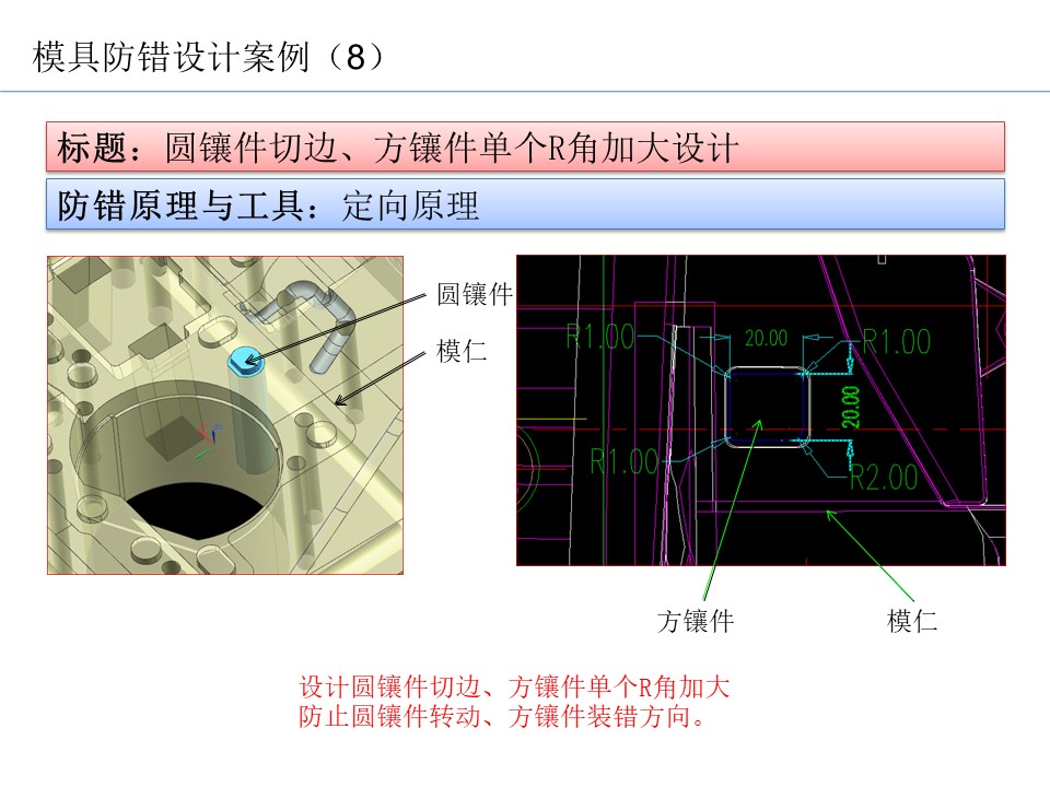 設計開發(fā)過程的防呆防錯（POKA-YOKE）設計案例24