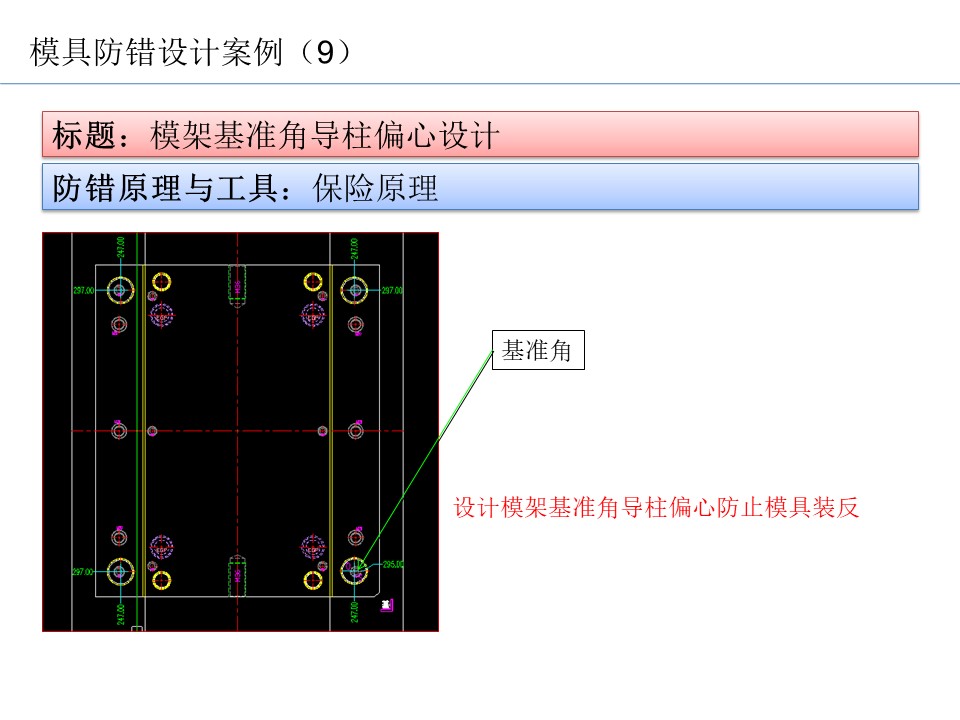 設計開發(fā)過程的防呆防錯（POKA-YOKE）設計案例25