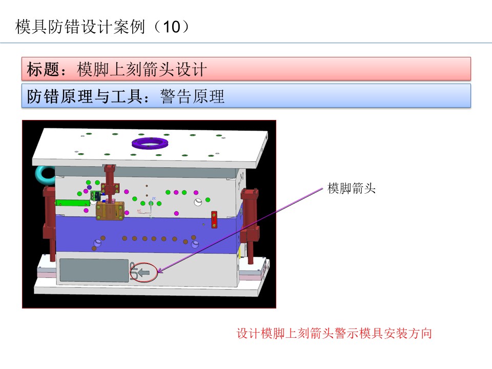 設計開發(fā)過程的防呆防錯（POKA-YOKE）設計案例26