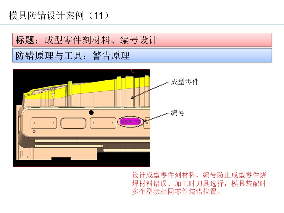 設計開發(fā)過程的防呆防錯（POKA-YOKE）設計案例27