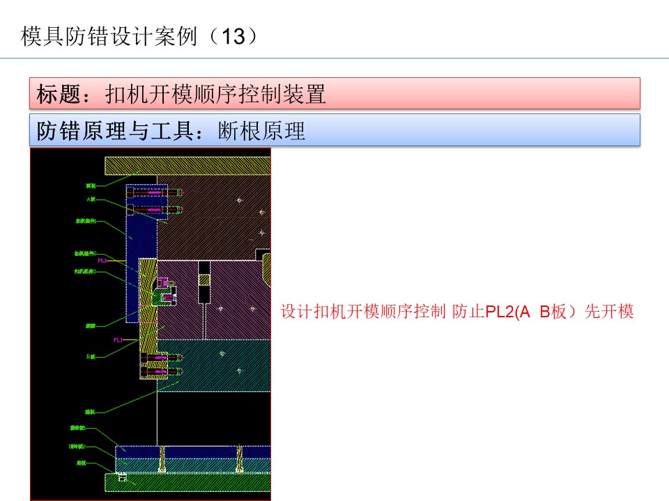 設計開發(fā)過程的防呆防錯（POKA-YOKE）設計案例29