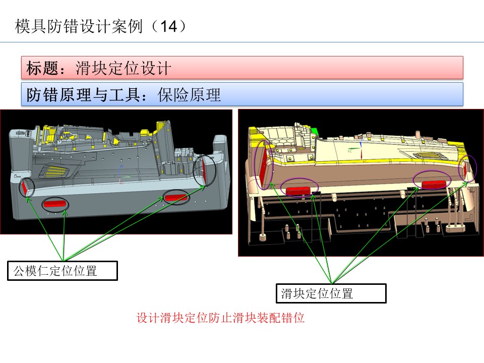 設計開發(fā)過程的防呆防錯（POKA-YOKE）設計案例30