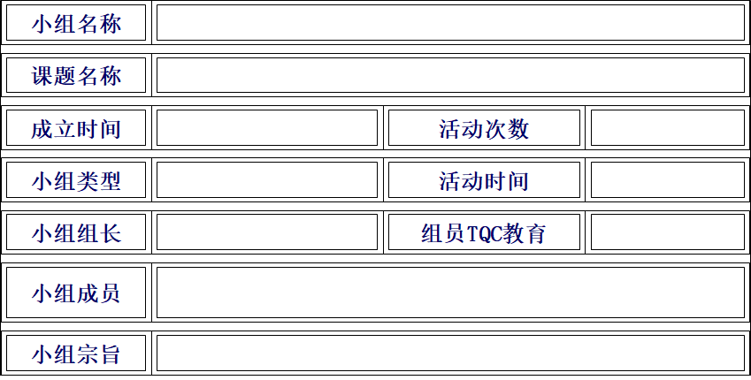 QCC品質(zhì)管理循環(huán)圈