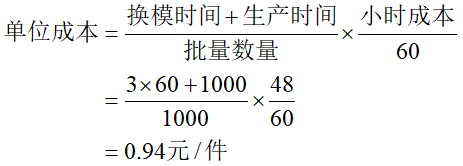 SMED快速換模