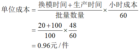 SMED快速換模