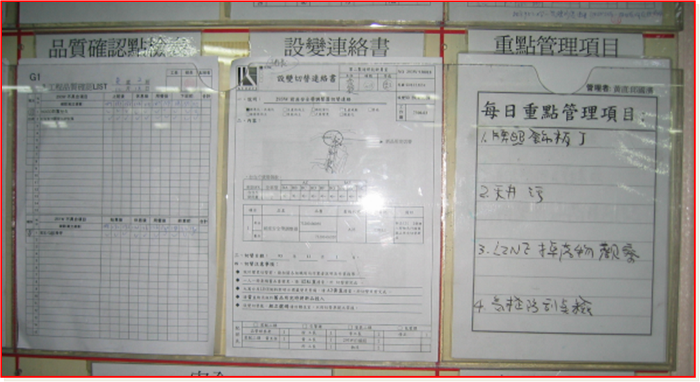 5M1E變化點管理