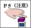 MOD（模特法）動(dòng)作分析法