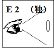 MOD（模特法）動(dòng)作分析法