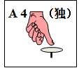 MOD（模特法）動(dòng)作分析法