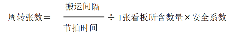 拉動式生產(chǎn)的看板運作